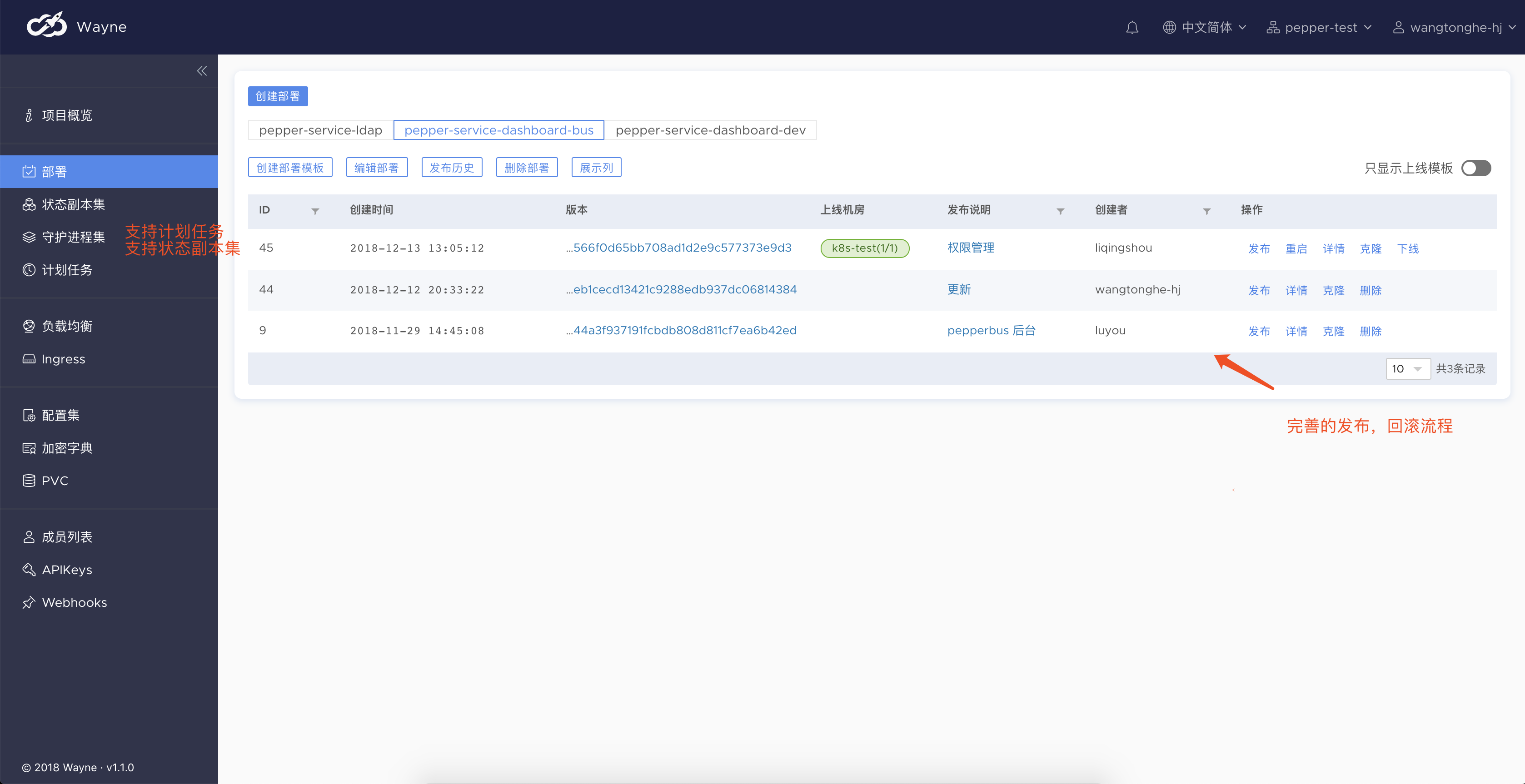 Kubernetes 架构图 2